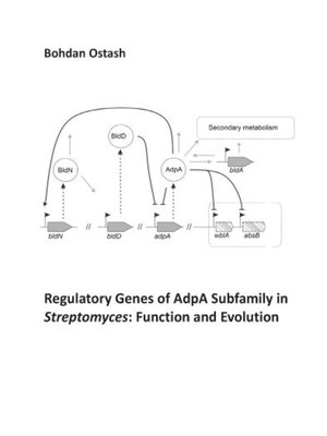 cover image of Regulatory Genes of AdpA Subfamily in Streptomyces